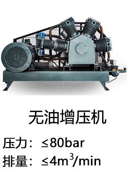 無油增壓空壓機(jī)