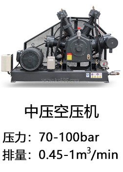 70-100公斤空壓機(jī)