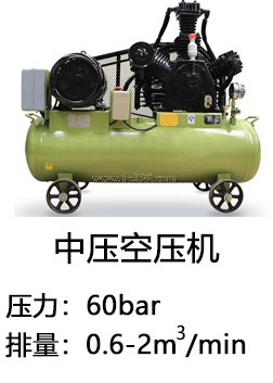 60公斤空氣壓縮機(jī)