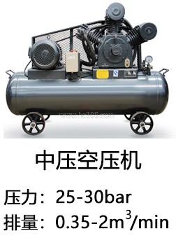 30公斤空氣壓縮機(jī)